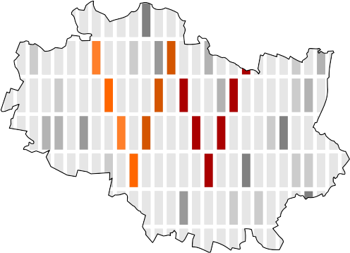 Projektu Ciepło Zimno